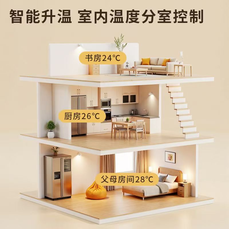 肃南裕固族自治县 石墨烯电地暖公司哪家好？户型适配方案指南